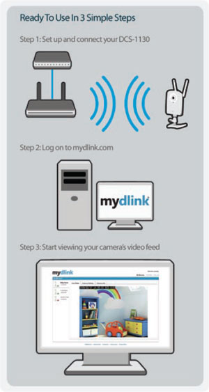 d link wireless network camera