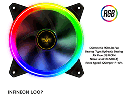 Armaggeddon Infineon Loop 12CM RGB Cooling Fan