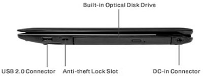 Fujitsu LifeBook LH520 P320 512VRam Win 7 Laptop | Asianic