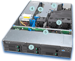 Across Prima MLS-5505 (dual CPU capable) Server